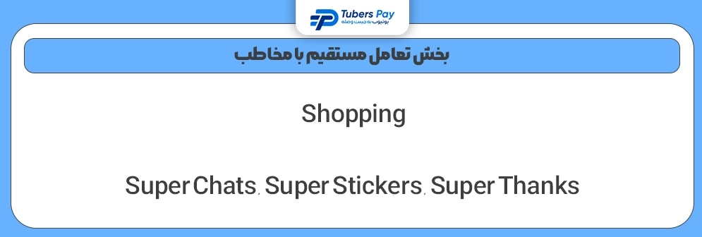 درآمدزایی یا یوتیوب شاپینگ، سوپرچت، سوپر استیکر و سوپرتنکس
