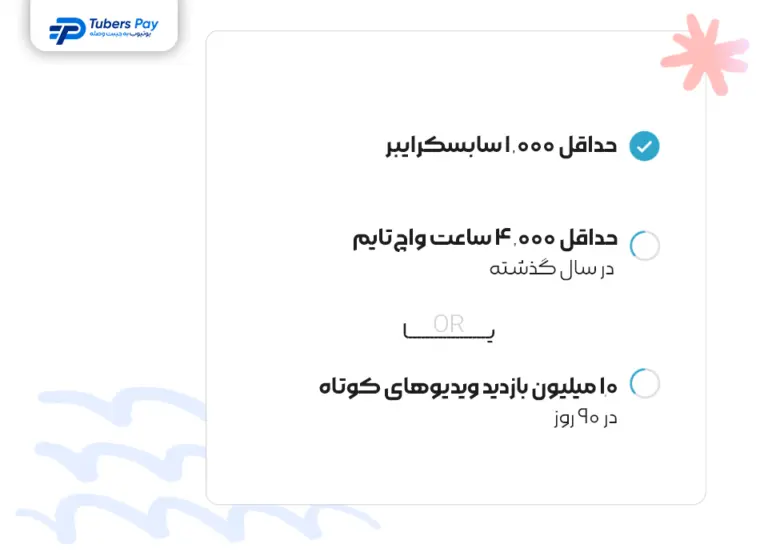 شرایط مانیتایز یوتیوب با پخش تبلیغات